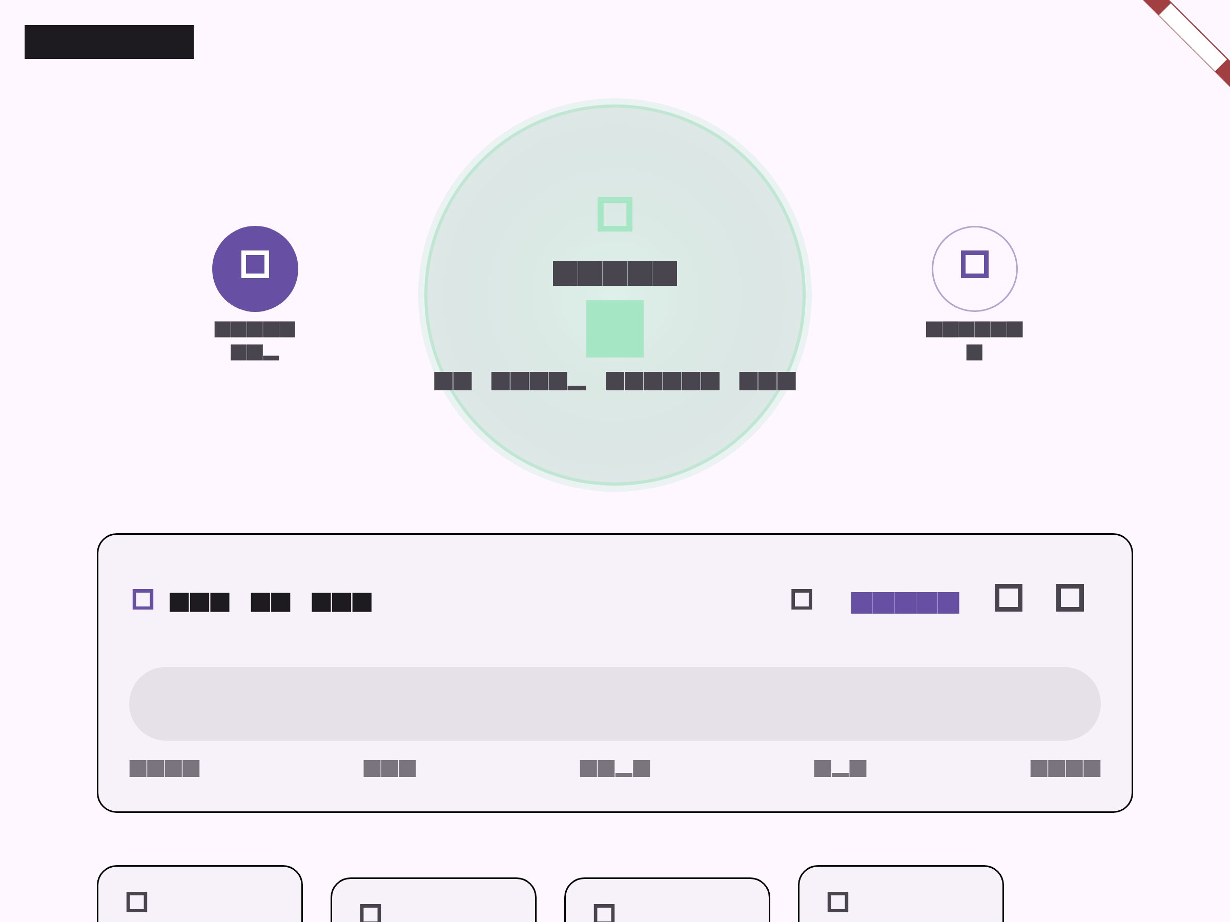 Florence Tracker dashboard showing a child's awake time and next sleep estimate.